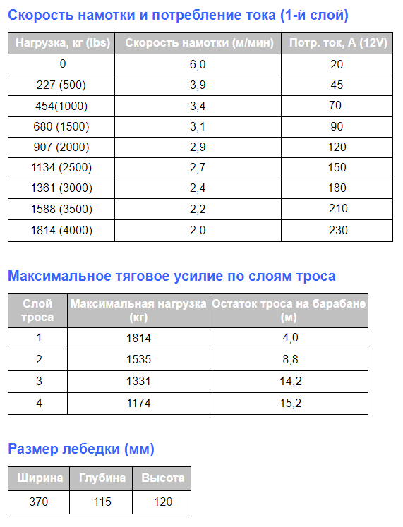 Купить [*pagetitle*]