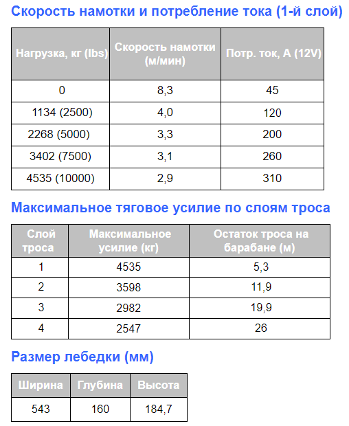 Купить [*pagetitle*]
