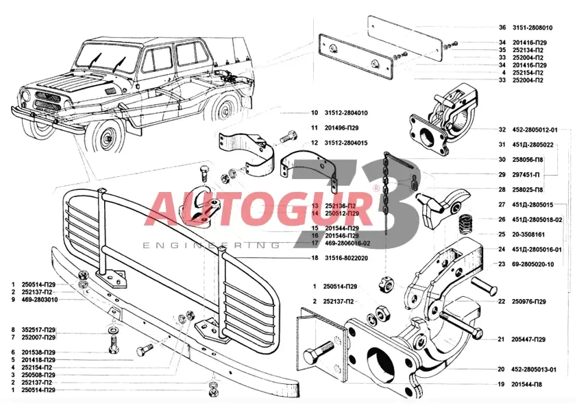 Силовой бампер на УАЗ теория | 4x4 Клуб | Дзен