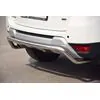 Защита заднего бампера Ø51 мм Renault Duster с 2012 года, Nissan Terrano с 2014 года нержавейка