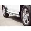 Пороги (защита порогов) вогнутая Ø63 мм нержавейка Renault Duster с 2012-2020 год, Nissan Terrano с 2014 года