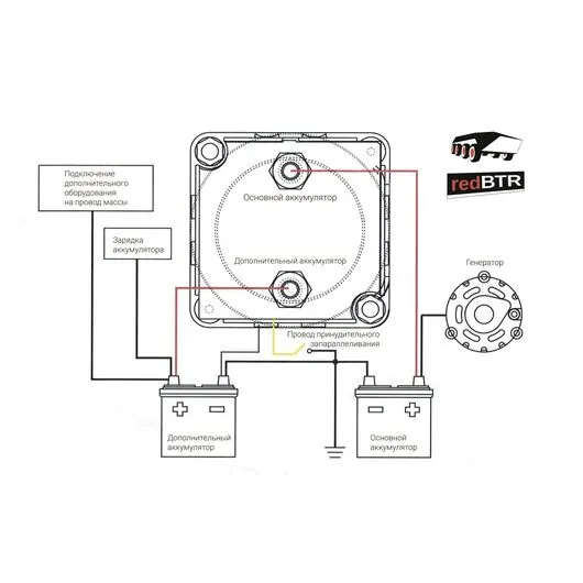 Устройство развязки аккумуляторов 12В, 140А (установочный комплект) "redBTR"