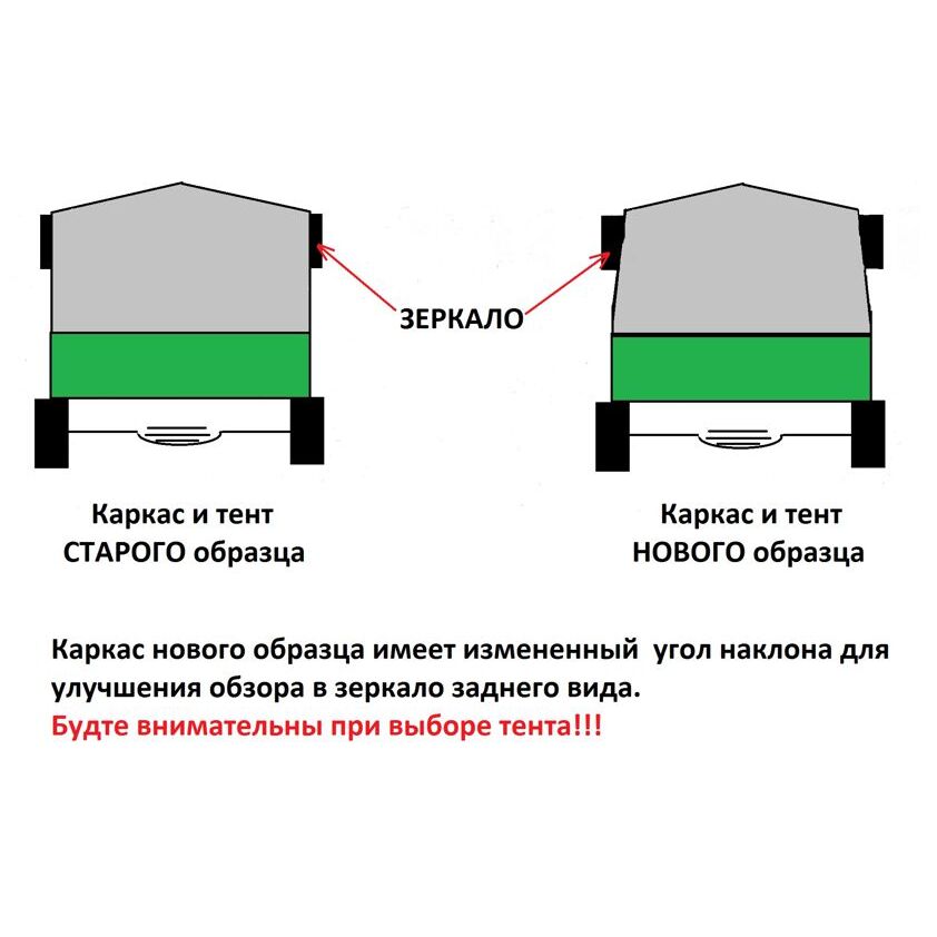 Тент уаз 39094 старого образца